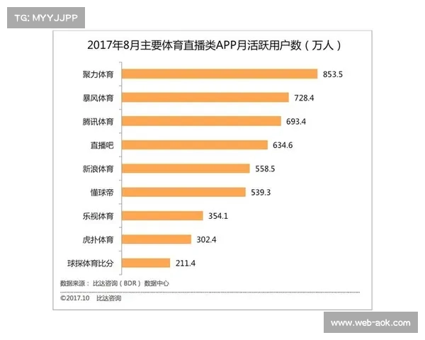 体育媒体深度融合创新报道 多平台联动实现全球赛事直播覆盖 体育媒体深度融合创新报道 多平台联动实现全球赛事直播覆盖