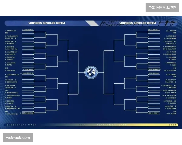 “邕BA”季后赛对阵出炉,青秀区队等四队首轮轮空