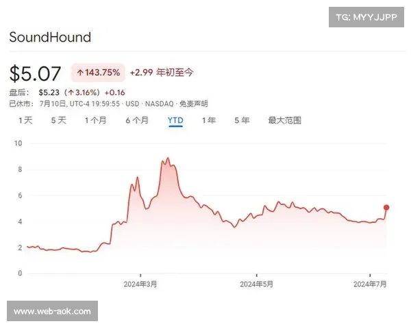 梅赛德斯估值60亿美元,股权出售谈判进行中 梅赛德斯估值60亿美元,股权出售谈判进行中