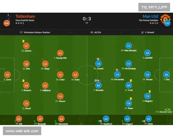 战术前瞻:面对高位逼抢,中下游球队如何优化后场传导路线? 战术前瞻:面对高位逼抢,中下游球队如何优化后场传导路线?