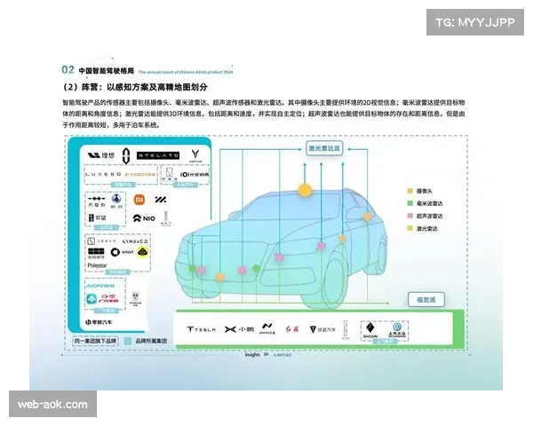 产业分析：智能背心传感器公司发布报告，量化低位防守中的核心力量消耗